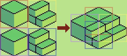 Superposition des tiles